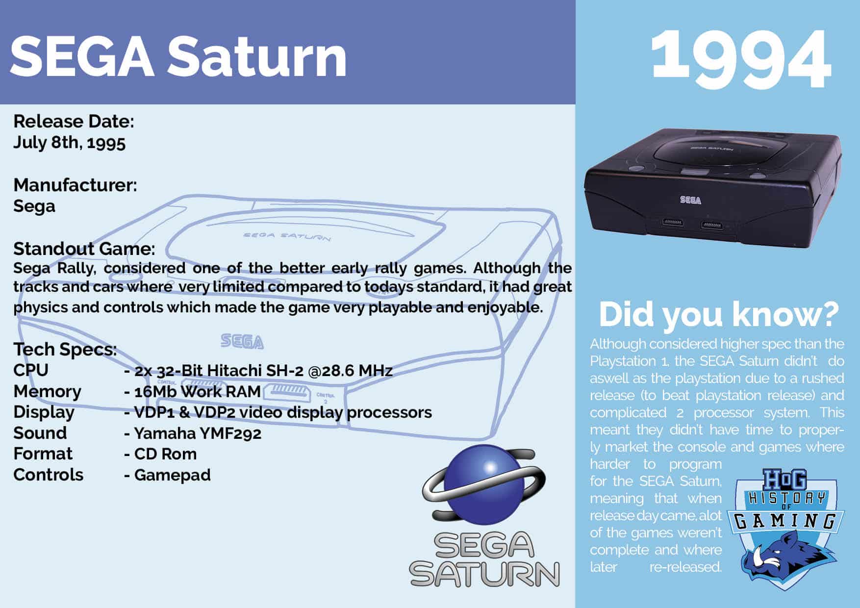 Saturn